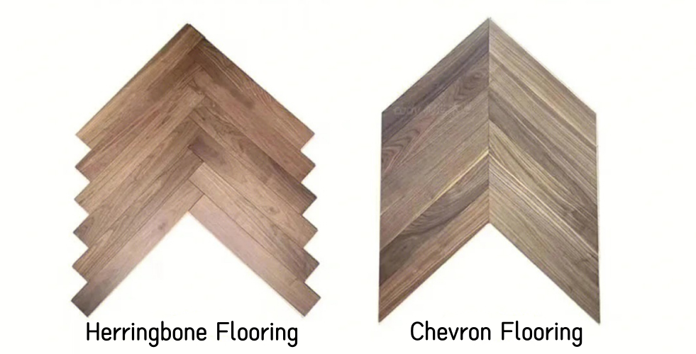 DIY Wood Flooring Installation | FLOORMAKER DIY Wood Flooring Installation | FLOORMAKER