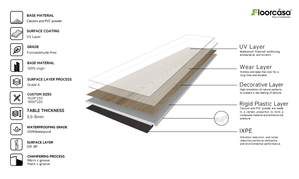 Herringbone SPC Flooring Herringbone SPC Flooring
