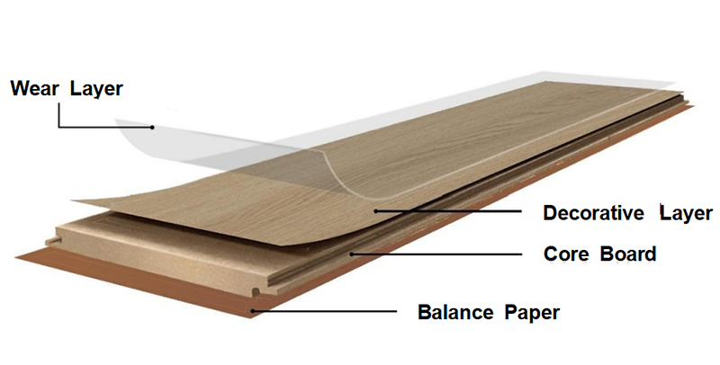 versatile durable floor versatile durable floor