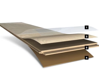 Revêtement de sol stratifié