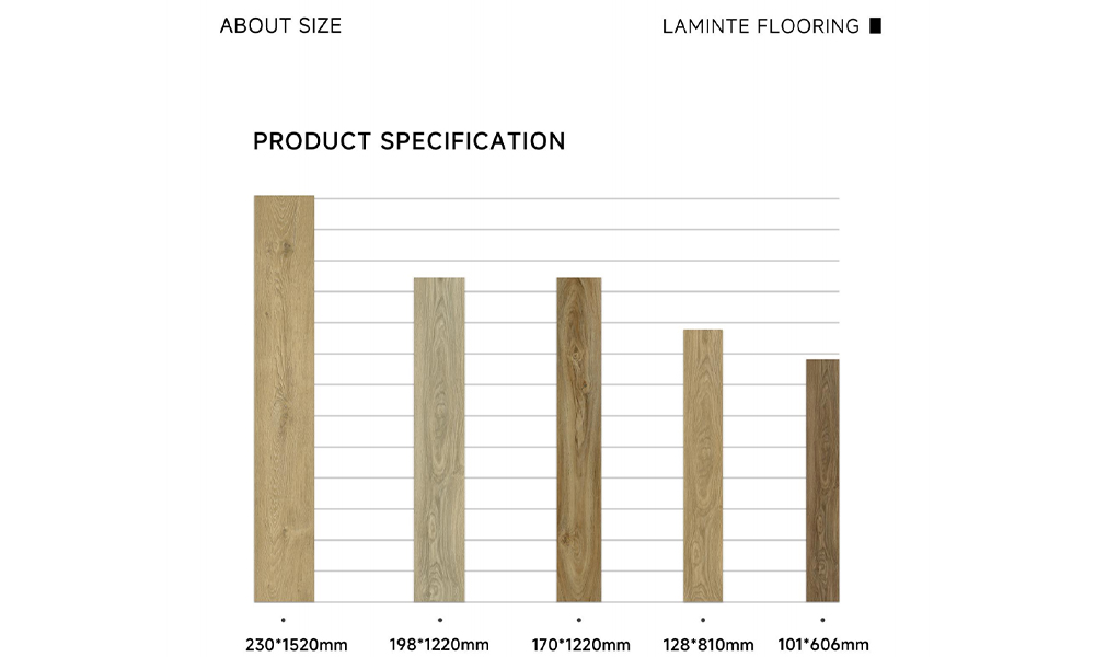 Wood Flooring Sizes & Square Footage: Your Essential Guide | FLOORMAKER HOME Wood Flooring Sizes & Square Footage: Your Essential Guide | FLOORMAKER HOME