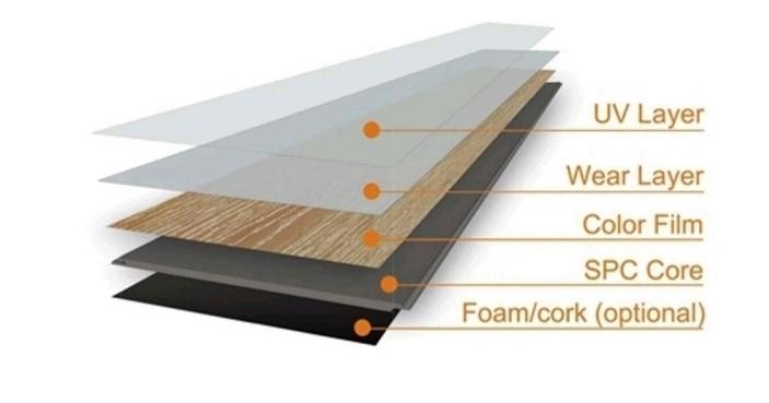 5mm Floormaker SPC Flooring 5mm Floormaker SPC Flooring