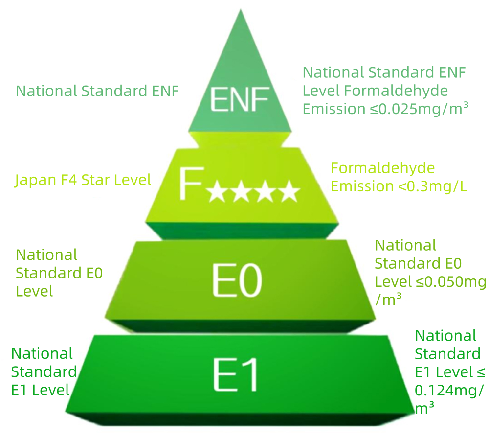 Что такое экологичность ламинированных напольных покрытий - Рейтинги | НАПОЛЬНЫЙ МАСТЕР Что такое экологичность ламинированных напольных покрытий - Рейтинги | НАПОЛЬНЫЙ МАСТЕР