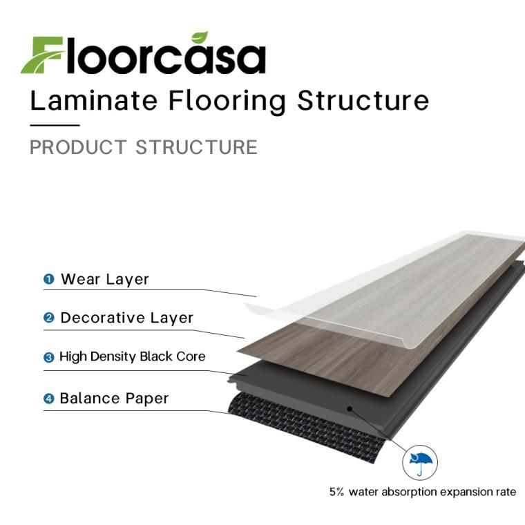 Unlock the Perfect Floor: Carbon Core vs. SPC Flooring | FLOORMAKER HOME Unlock the Perfect Floor: Carbon Core vs. SPC Flooring | FLOORMAKER HOME